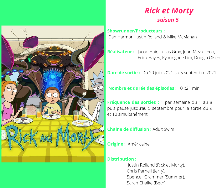Information Rick et Morty